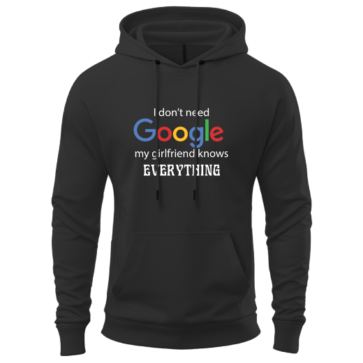 Εικόνα της Φούτερ με τύπωμα "Google"    